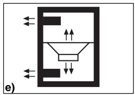 BLAUPUNKT VELOCITY REFERENCE SUBWOOFER VPW 300 - LÅDTYPER FÖR LÅGBASHÖGTALARE - 3