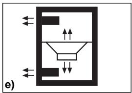 BLAUPUNKT VELOCITY REFERENCE SUBWOOFER VPW 300 - BAUARTEN VON SUBWOOFER-BOXEN - 2