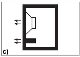 BLAUPUNKT VELOCITY REFERENCE SUBWOOFER VPW 300 - COMMON ENCLOSURE TYPES - 3