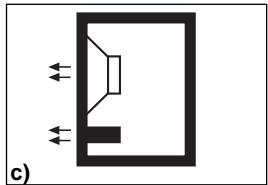 BLAUPUNKT VELOCITY VW 380 - SUBWOOFER ENCLOSURE CONSTRUCTION - 2