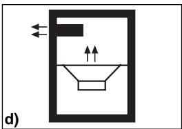 BLAUPUNKT VELOCITY VW 380 - SUBWOOFER ENCLOSURE CONSTRUCTION - 3