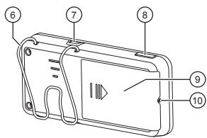 BLAUPUNKT BT DRIVE FREE 311 - Vue d'ensemble - 2