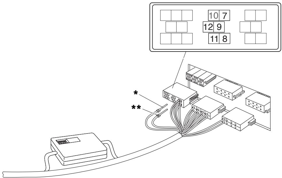 BLAUPUNKT CAN-INTERFACE RCI-4A-AUDI - CAN-Bus Anschluss - 1
