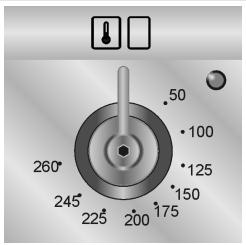 260° 245° 225° 200° .50 .100 .125 .150 .175