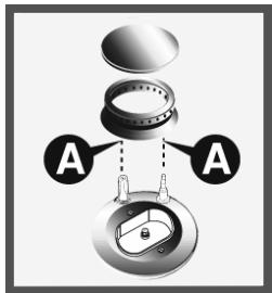 A A