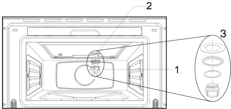 SMEG SC45VK - Remplacement de l'ampoule du four - 1