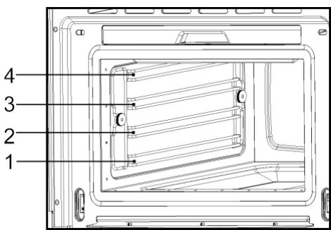 SMEG SC45VK - TABLEAUX DES CUISSES - 1