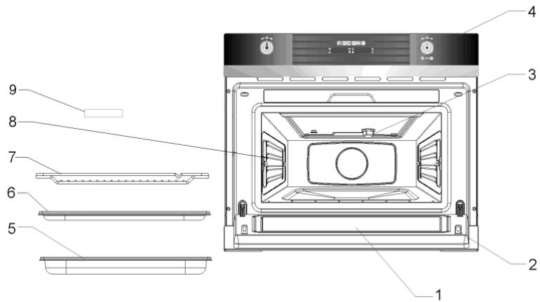 SMEG SC45VK - CONNAITRE L'APPAREIL - 1