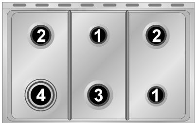 SMEG SCB60MFX - Diamètre des récipients (Mod. 90 cm.) - 4