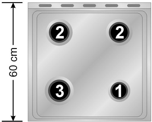SMEG SCB60MFX - Disposition des brûleurs sur le plan de cuisson - 1