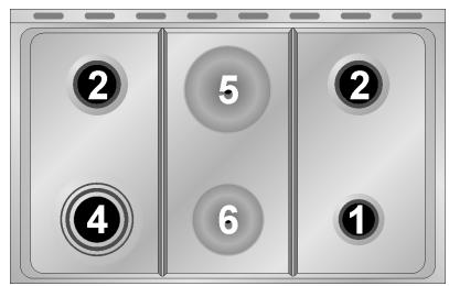 SMEG SCB60MFX - Disposition des brûleurs sur le plan de cuisson - 5