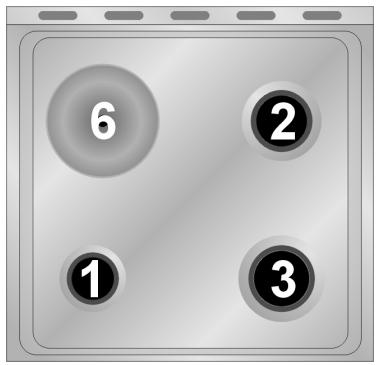 SMEG SCB60MFX - Diamètre des récipients (Mod. 60 cm.) - 4