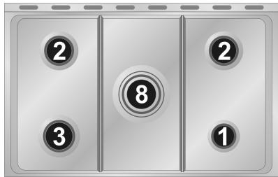 SMEG SCB60MFX - Diamètre des récipients (Mod. 90 cm.) - 3