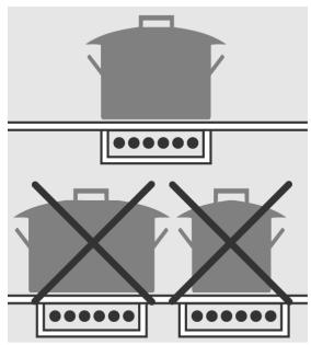 SMEG SCD91CMX5 - Plaques de cuisson - 4