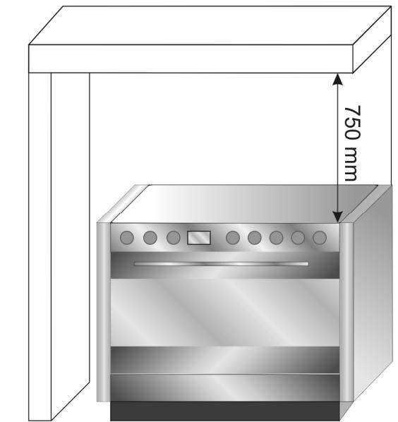 SMEG SCD91CMX5 - INSTALLATION DE L'APPAREIL - 3