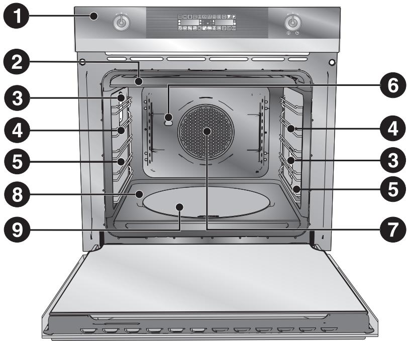 SMEG SCP112SG8 - FAMILIARISEZ AVEC VOTRE FOUR - 1