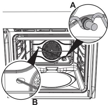 SMEG SCP112SG8 - Utilisation du tournebroche (sur certains modèles uniquement) - 2