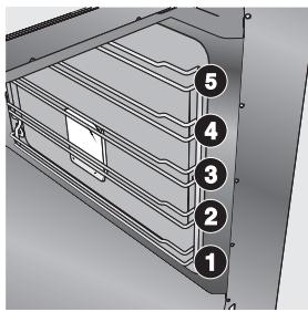 SMEG SCP112SG8 - Niveau d'enfournement - 1
