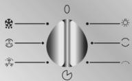 graph TD A["+"] --> B["0"] C["+"] --> B D["+"] --> B E["+"] --> B B --> F["○"] B --> G["○"] B --> H["○"]