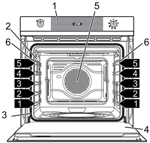 SMEG SFP109S - Description générale - 1
