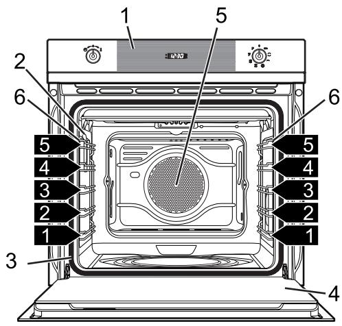 SMEG SFP109S - Description générale - 2