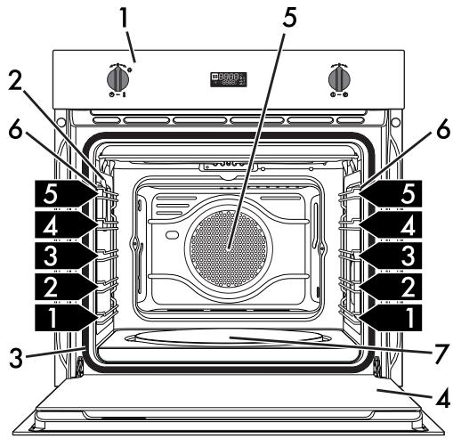 SMEG SFP109S - Allmän beskrivning - 6