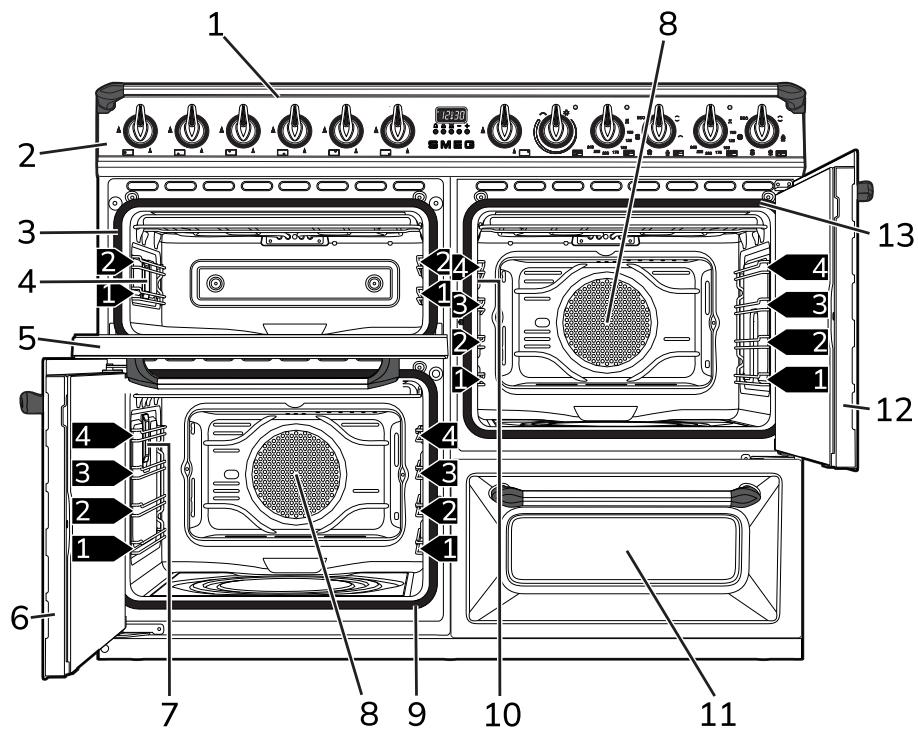 SMEG TR4110BL1 - Información/Sugerencia - 1
