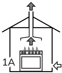 SMEG TR4110BL1 - conformidad. - 1