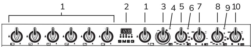 SMEG TR4110BL1 - Control panel - 1