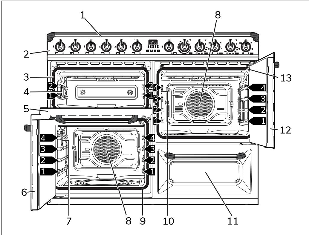 SMEG TR4110BL1 - DESCRIZIONE - 1