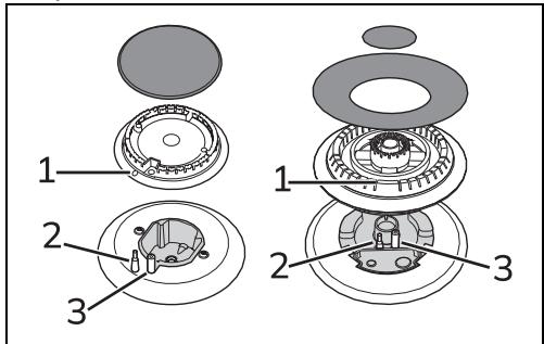 SMEG TR4110BL1 - Utilização da placa - 2