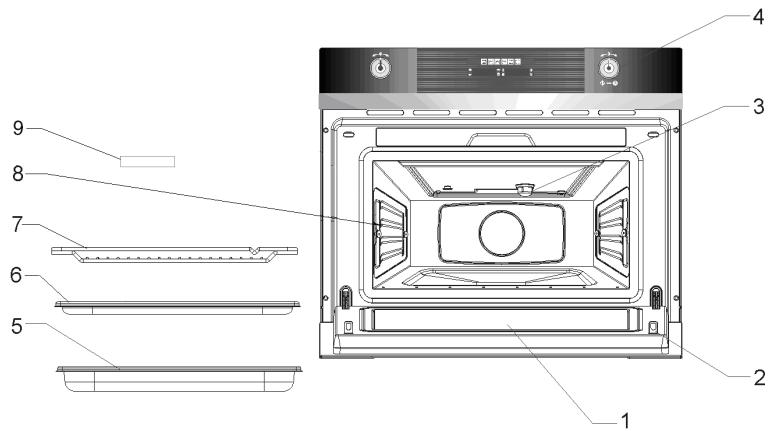 SMEG SCA45V2 - CONNAÎTRE L'APPAREIL - 1