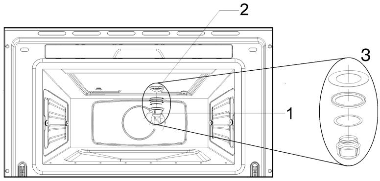 SMEG SCA45V2 - Remplacement de l'ampoule du four - 1