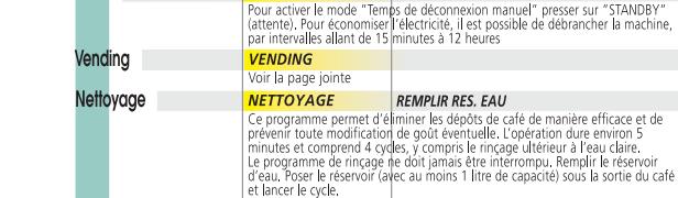 SAECO ROYAL PROFESSIONAL - Mode d'emploi - 8