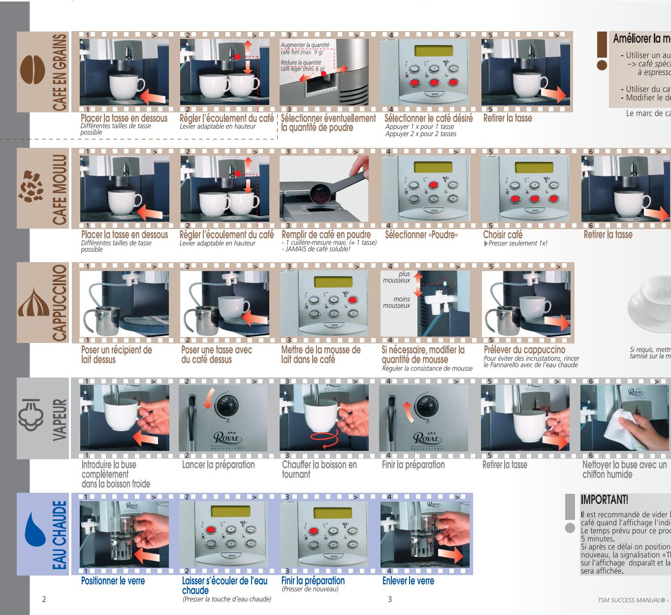 SAECO ROYAL PROFESSIONAL - Mode d'emploi - 3