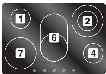 SMEG P864P - ZONES DE CUISSON - 13