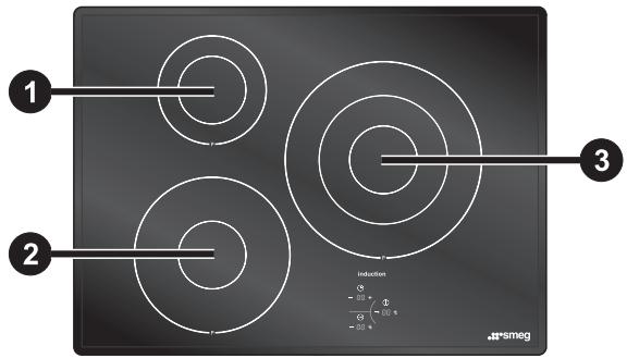 SMEG SI3950B - Disposition des zones de cuisson - 4