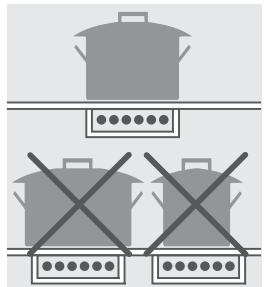 SMEG SI3950B - Tableau des indications de cuisson - 1