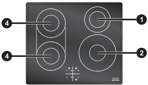 SMEG SI3950B - Disposition des zones de cuisson - 3