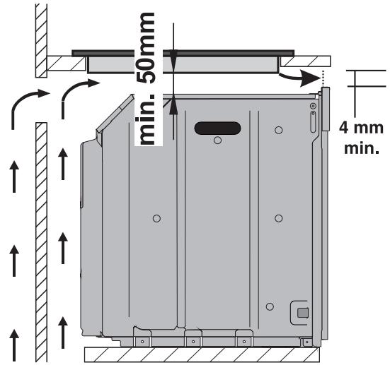 SMEG SI3950B - Sur le compartment d'encastrement du four - 3