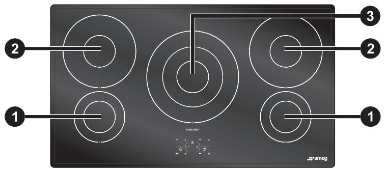 SMEG SI3950B - Disposition des zones de cuisson - 1