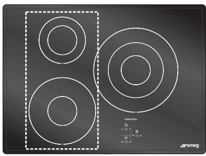 SMEG SI3950B - Gestion de la puissance - 3