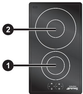 SMEG SI3950B - Disposition des zones de cuisson - 2