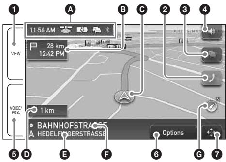 SONY NAV-U73T, NAV U - Guidance displays - 1