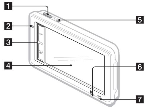SONY NAV-U73T, NAV U - Comoutilizarestemanual - 1
