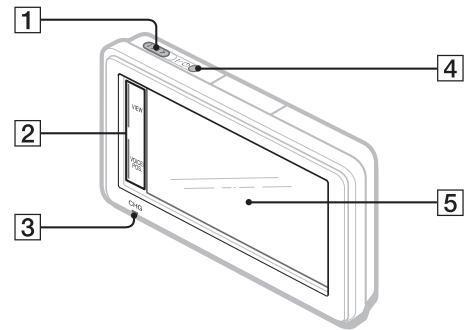 SONY NAV-U73T, NAV U - Comoutilizarestemanual - 3