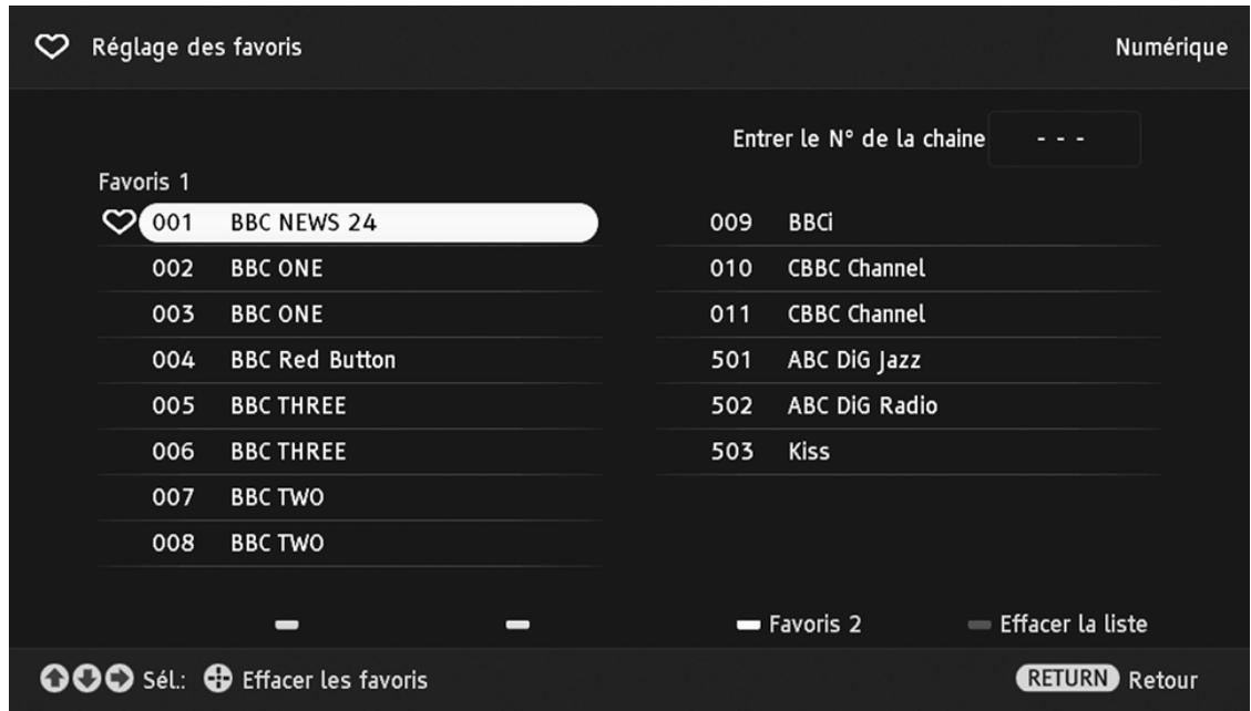 Réglage des favoris Numérique Entrer le N° de la chaine Favoris 1 001 BBC NEWS 24 002 BBC ONE 003 BBC ONE 004 BBC Red Button 005 BBC THREE 006 BBC THREE 007 BBC TWO 008 BBC TWO 009 BBCi 010 CBBC Channel 011 CBBC Channel 501 ABC DiG Jazz 502 ABC DiG Radio 503 Kiss Favoris 2 Effacer la liste Sél: Effacer les favoris RETURN Retour
