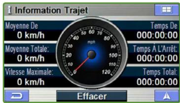 ALPINE PMD-B200P - Information sur le trajet - 2