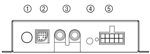 ALPINE PMD-DOK2 - Connexions - 2