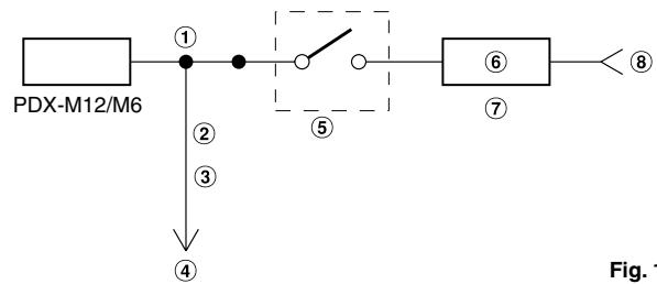 ALPINE PDX-M12 - Fig.8 - 3